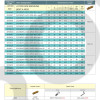 Державка для торцевых канавок 2525 BDKT-A K3C (Ø 200-350) t max:21
