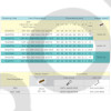 Корпус фрезы DKT K5C D63 W25 L120 Z2 T17