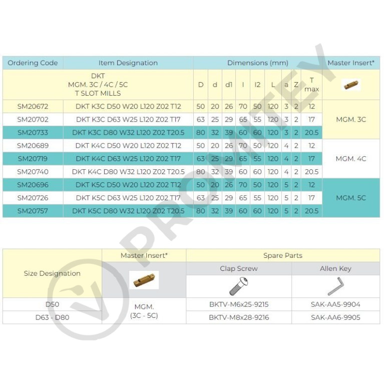 Корпус фрезы DKT K5C D63 W25 L120 Z2 T17