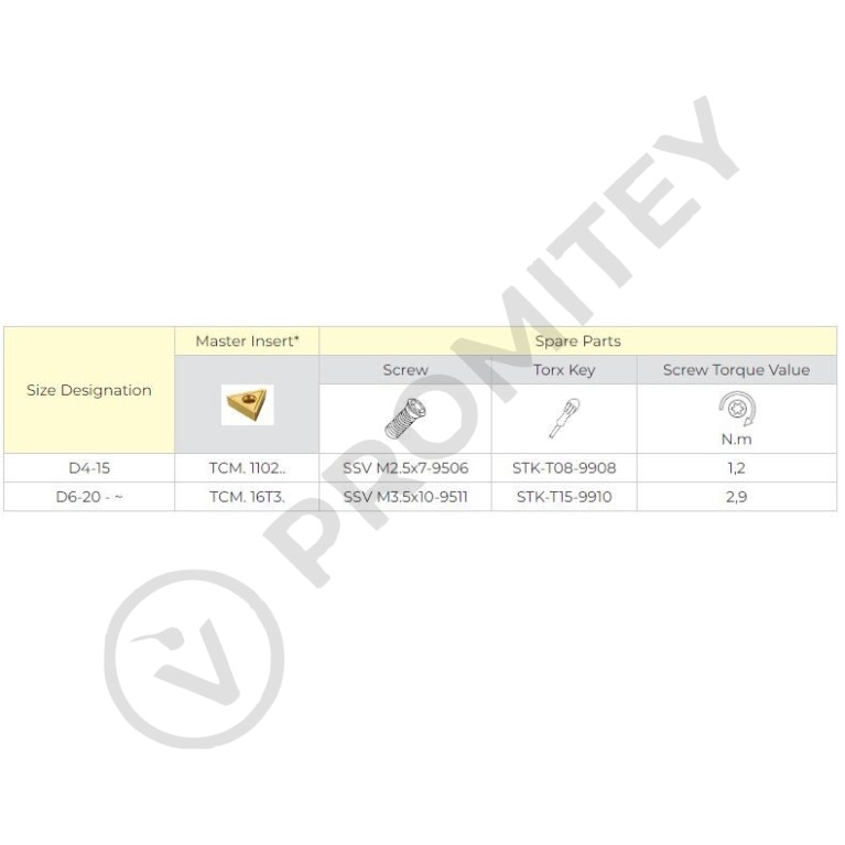Корпус фрезы HF20 TC16 D12-20 W16 L100 Z01