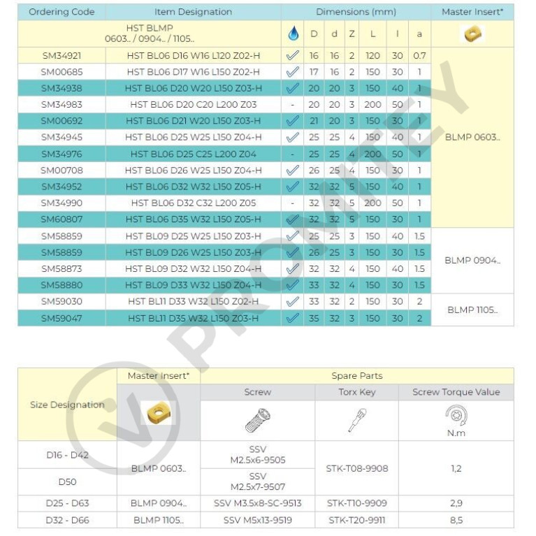 Корпус фрезы HST BL06 D32 W32 L150 Z05-H