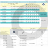 Корпус фрезы HST JO08 D21 W20 L150 Z02-H