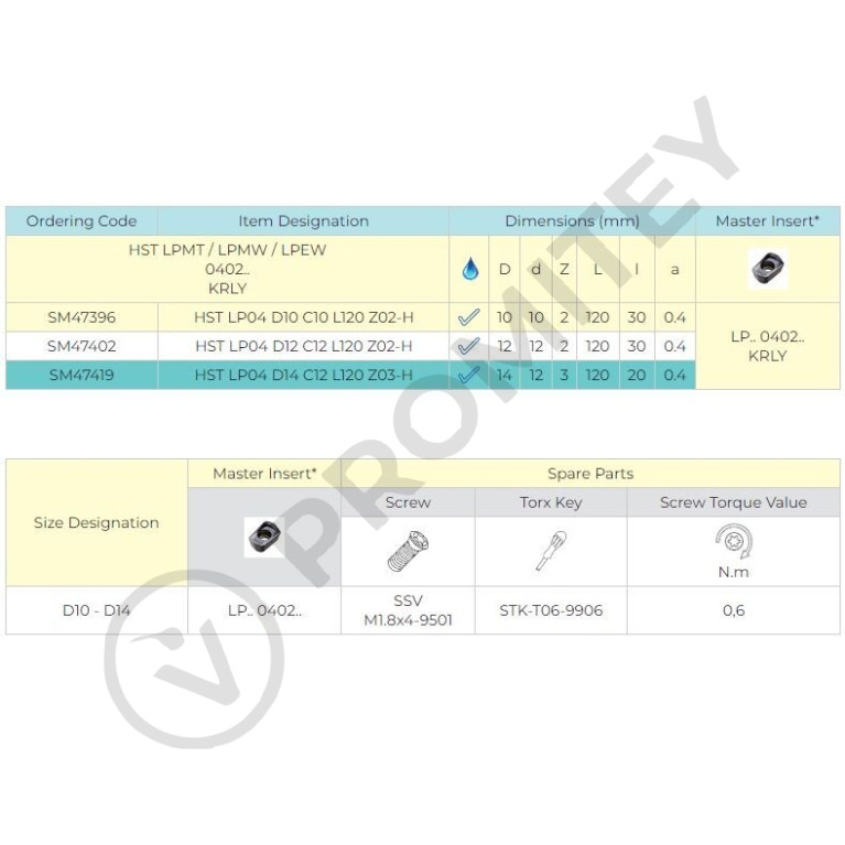 Корпус фрезы HST LP04 D14 C12 L120 Z03-H