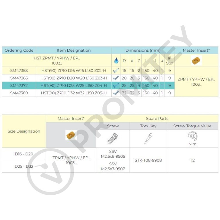 Корпус фрезы HST(90) ZP10 D20 W20 L150 Z03-H