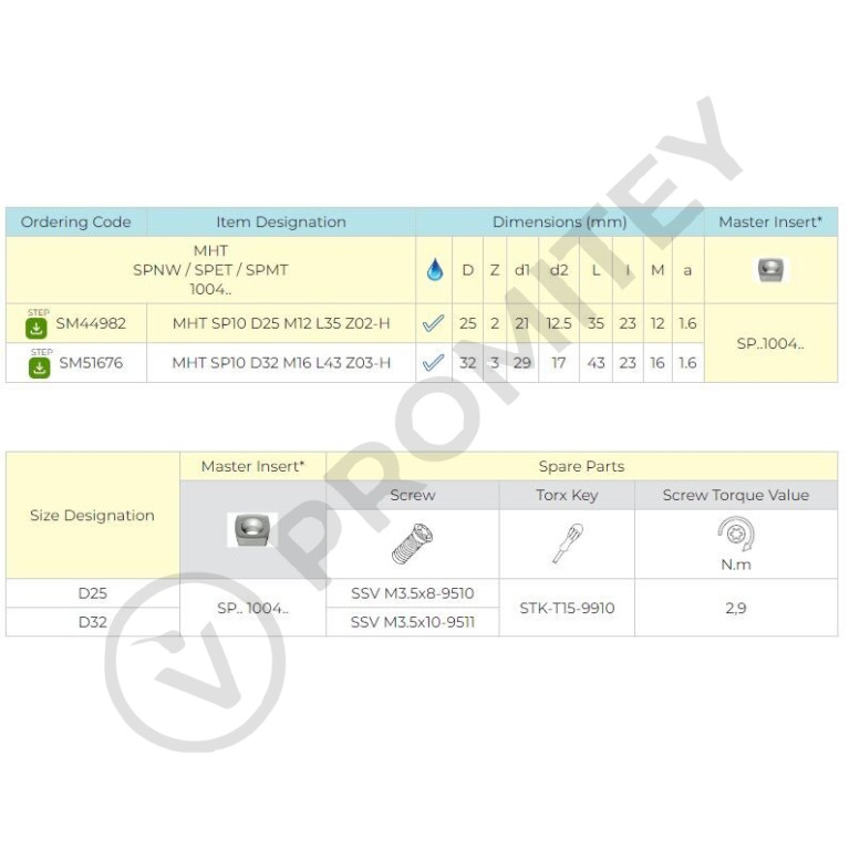 Корпус фрезы MHT SP10 D25 M12 L35 Z02-H