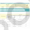 Корпус фрезы MT90 XO10 D20 M10 L30 Z03-H