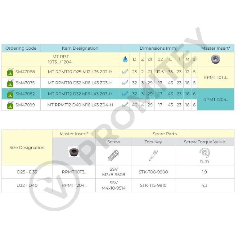 Корпус фрезы MT RPMT10 D25 M12 L35 Z02-H