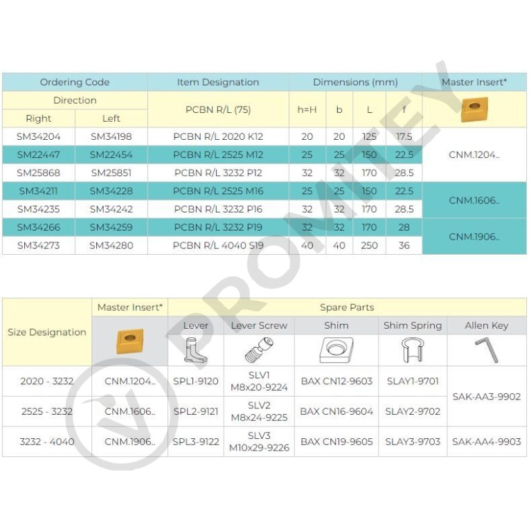 Державка наружная PCBNR 2020 K12