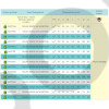 Сверло со сменными пластинами SDUM 60XD2 WCM.080412