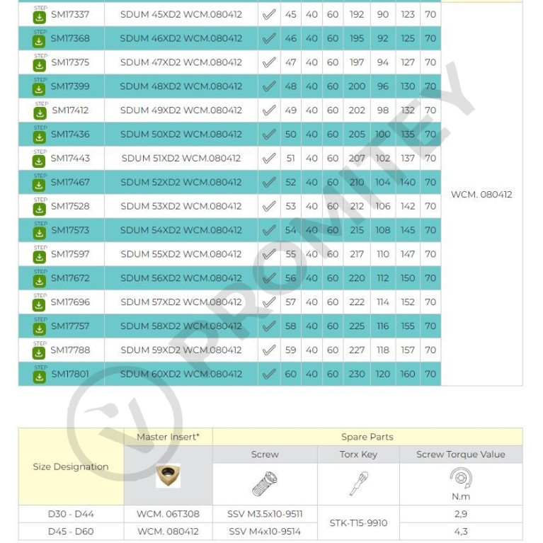 Сверло со сменными пластинами SDUM 60XD2 WCM.080412