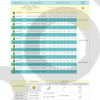 Сверло со сменными пластинами SDUM 20.5XD3 SOMT 070306