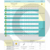 Сверло со сменными пластинами SDUM 27.5XD3 SOMT 09T308