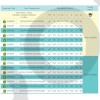Сверло со сменными пластинами SDUM 26XD3 WCM.050308