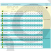 Сверло со сменными пластинами SDUM 20XD4 WCM.040208