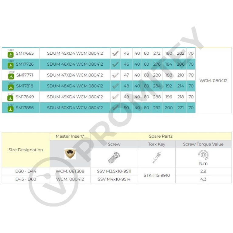 Сверло со сменными пластинами SDUM 50XD4 WCM.080412