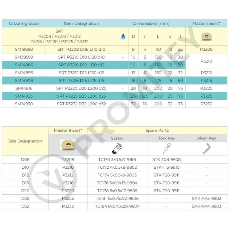 Корпус фрезы SRT P3210 D10 L130 d10