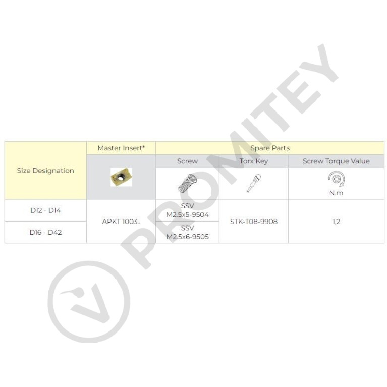 Корпус фрезы ST90 AP10 D16 W16 L150 Z02