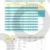 Корпус фрезы ST RD08 D32 C32 L200 Z04