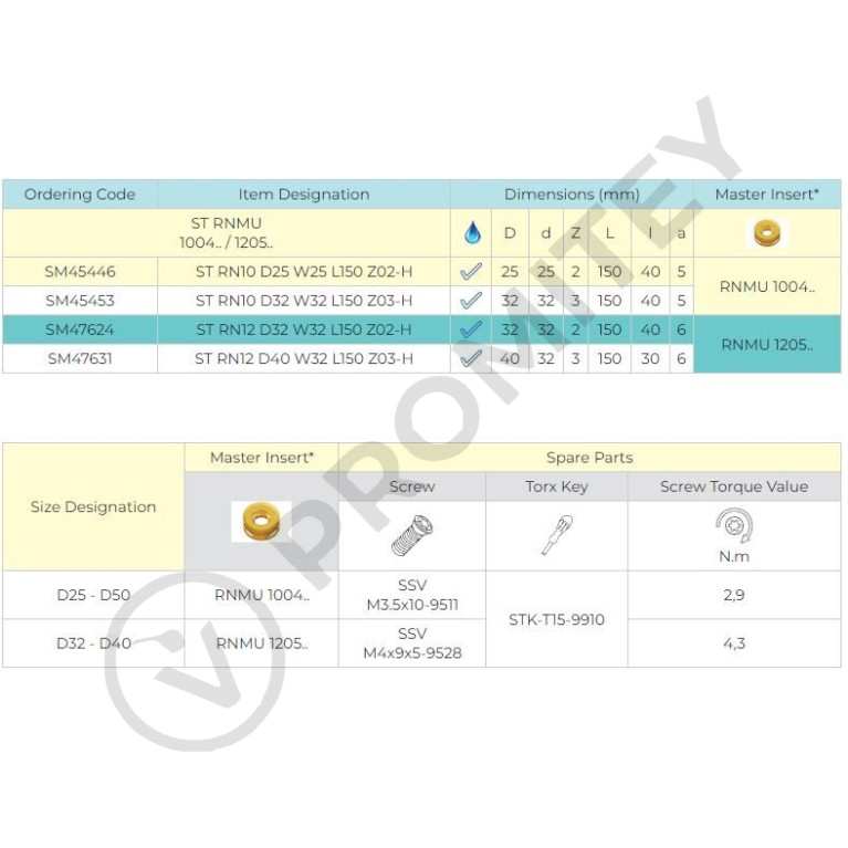 Корпус фрезы ST RN10 D25 W25 L150 Z02-H