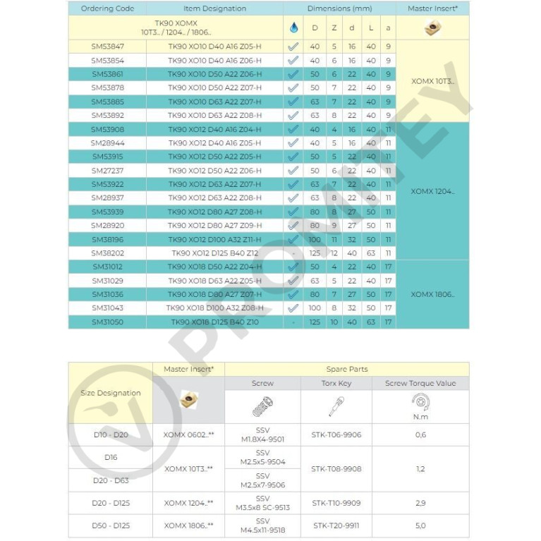 Корпус фрезы TK90 XO18 D50 A22 Z04-H