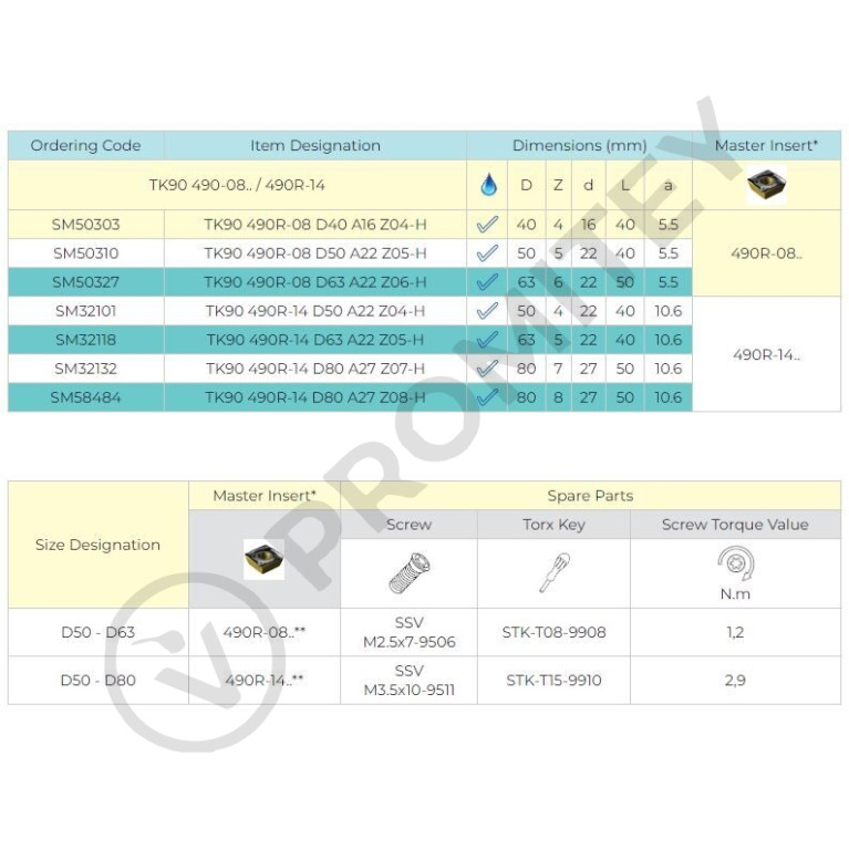 Корпус фрезы TK90 490R-08 D40 A16 Z04-H