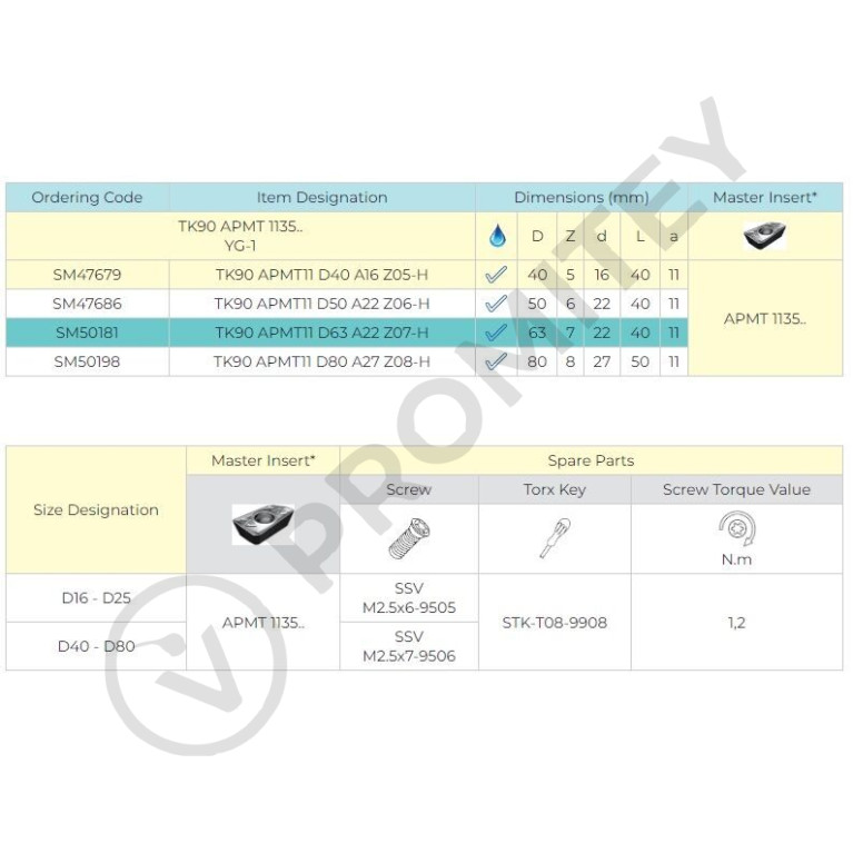Корпус фрезы TK90 APMT11 D80 A27 Z08-H