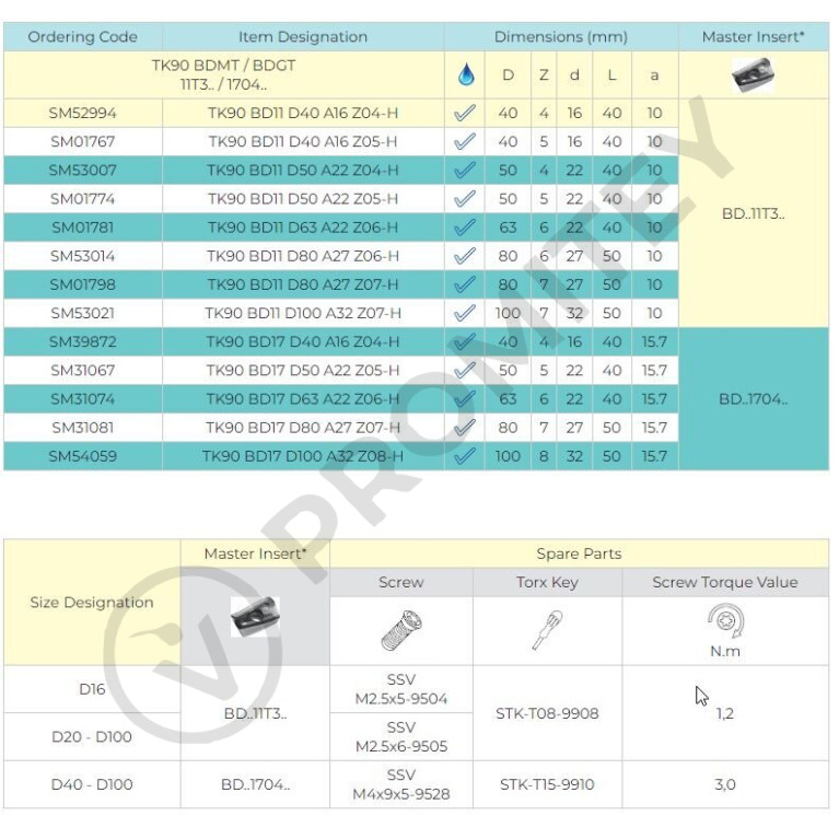 Корпус фрезы TK90 BD17 D40 A16 Z04-H