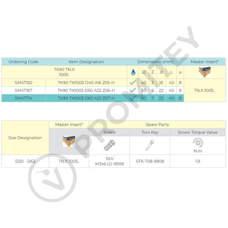 Корпус фрезы TK90 TN1005 D63 A22 Z07-H