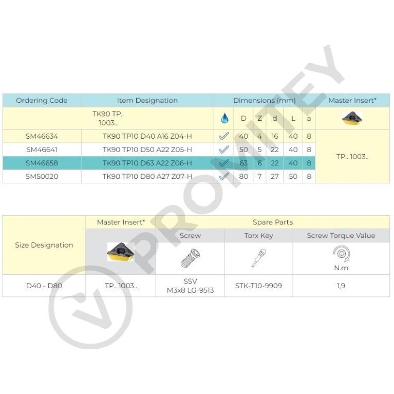 Корпус фрезы TK90P TP16 D100 A32 Z08