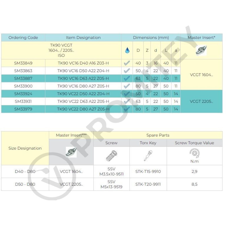 Корпус фрезы TK90 VC22 D50 A22 Z04-H