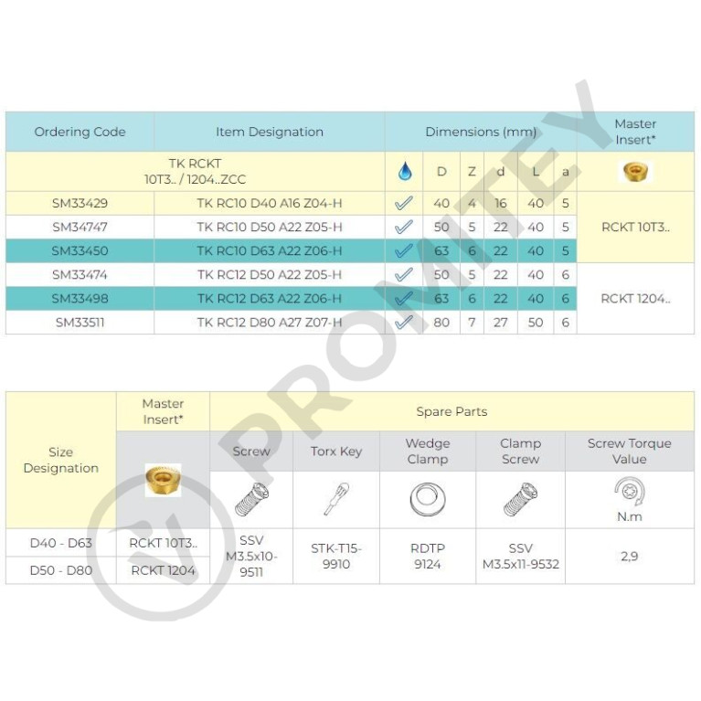 Корпус фрезы TK RC12 D80 A27 Z07-H