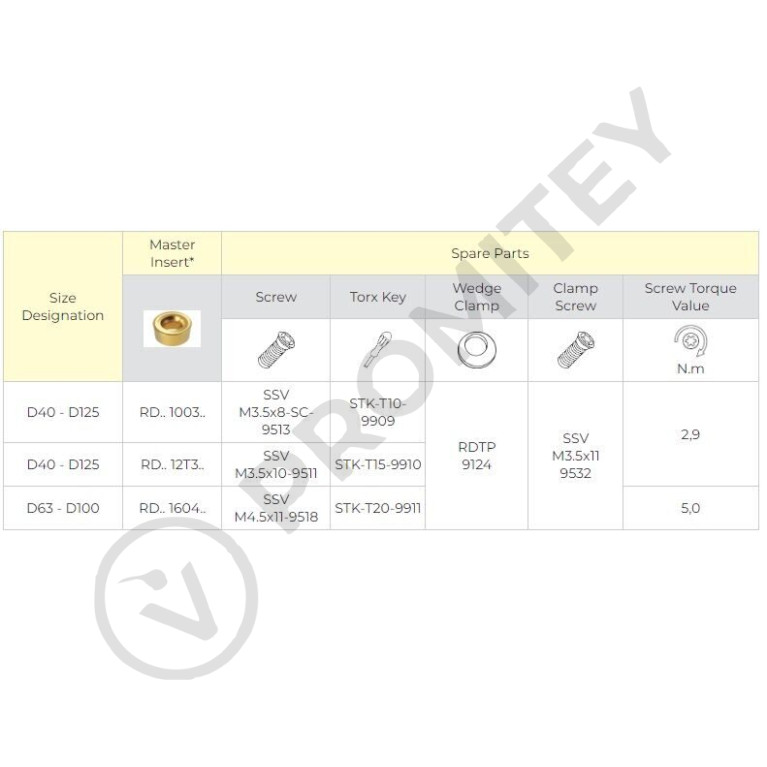 Корпус фрезы TK RD12T3 D66 A27 Z06-H