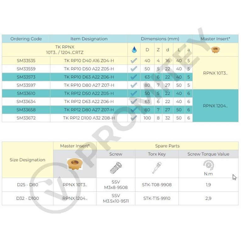 Корпус фрезы TK RP10 D80 A27 Z07-H