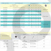 Корпус фрезы TK RPMT12 D80 A27 Z07-H