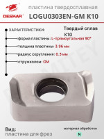 Пластина LOGU 0303 EN-GM K10