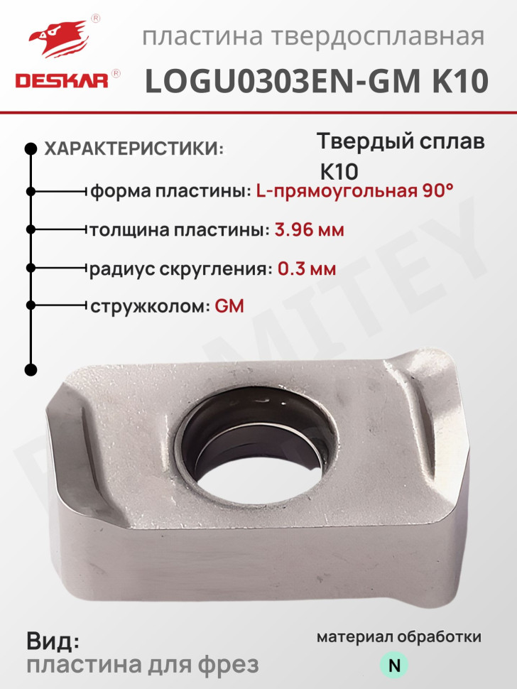 Пластина LOGU 0303 EN-GM K10