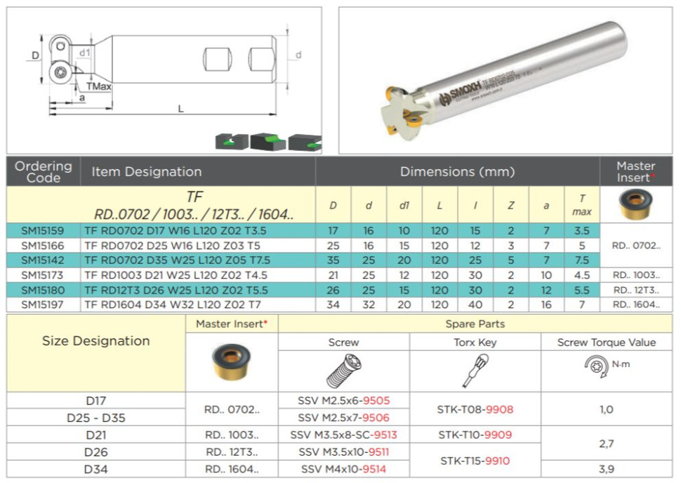 Фреза TF RD0702 D35 W25 L120 Z05 T7.5 SMOXH
