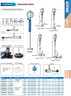 Нутромер индикаторный 35-60mm 251-060-11 ACCUD