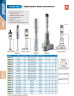 Нутромер микрометрический 40-50mm 362-009-01 ACCUD