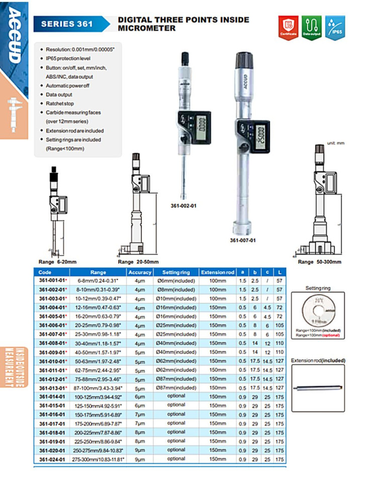 Нутромер цифровой 6-8mm/0.24-0.31" 361-001-01 ACCUD