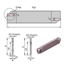 SML-Blade GCM