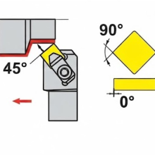 CSSNR/L